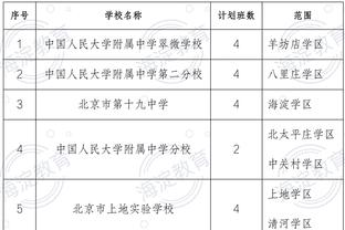 哈姆：詹姆斯非常出色 这就是我们这些年熟知且喜爱的詹姆斯